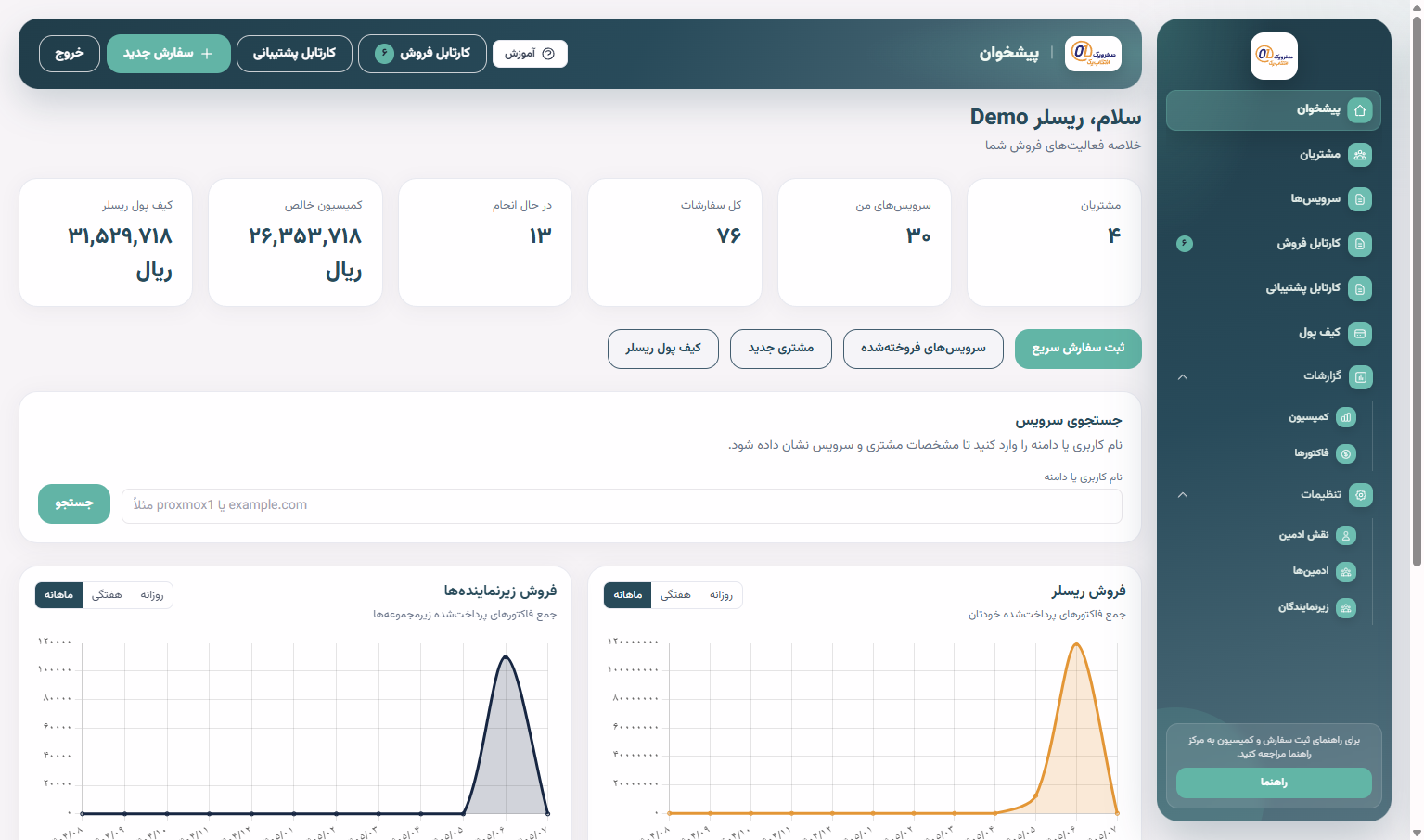 پیشخوان نماینده: کارتهای آمار، جستجوی سرویس و نمودار فروش